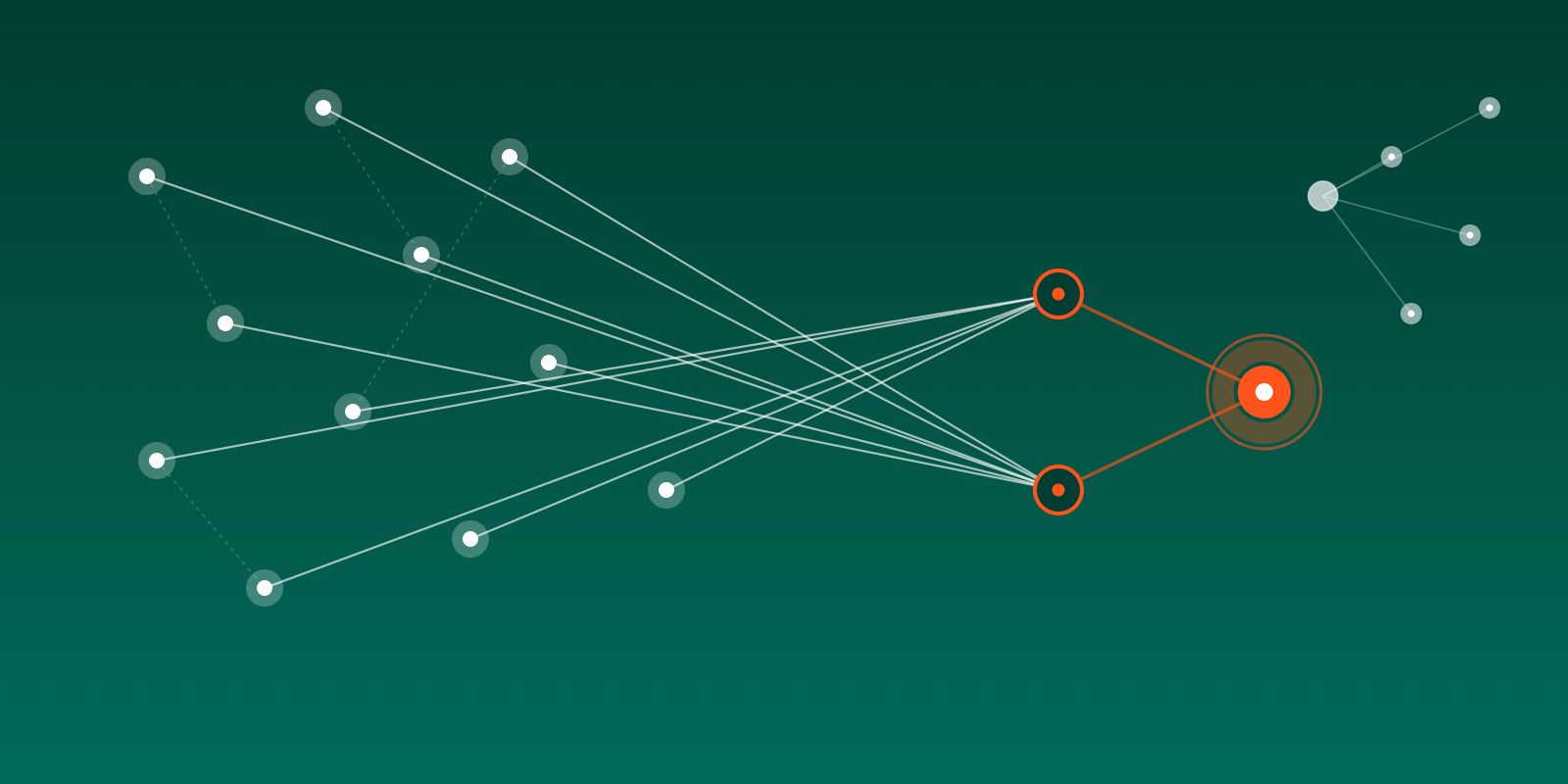 How to Detect a Mule Account: A Detection Playbook for Indian Banks and Fintechs